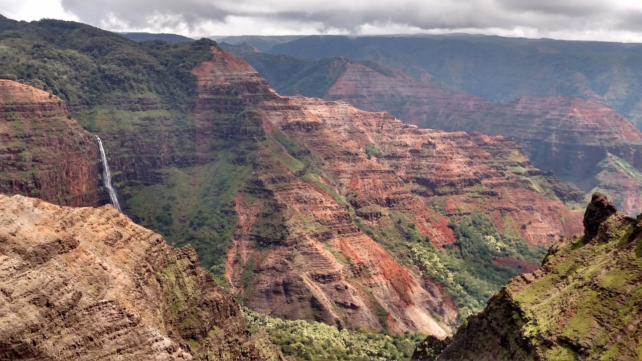 Waimea